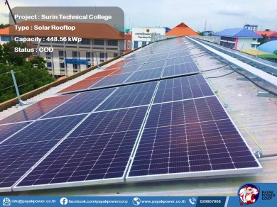 Project : Surin Technical College